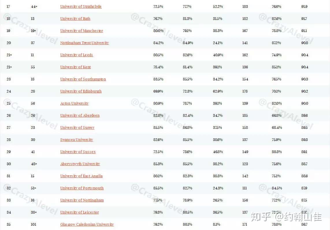 程咨询 第8页