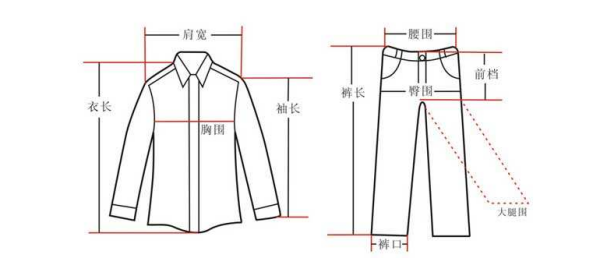 英国衣服尺寸全面解析