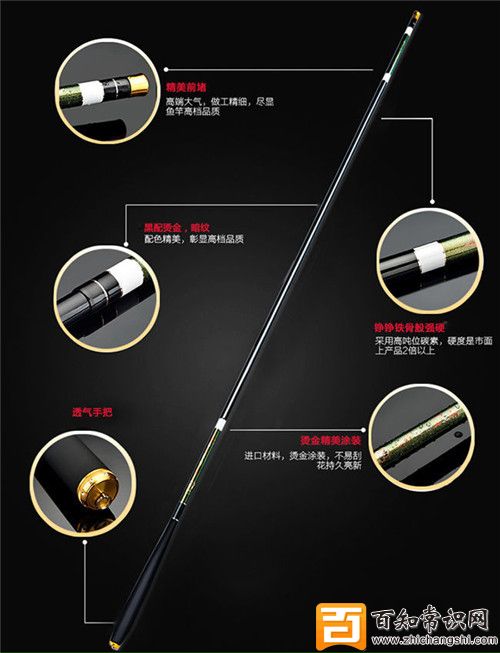 探索鱼竿长度组合，最佳搭配与选择策略